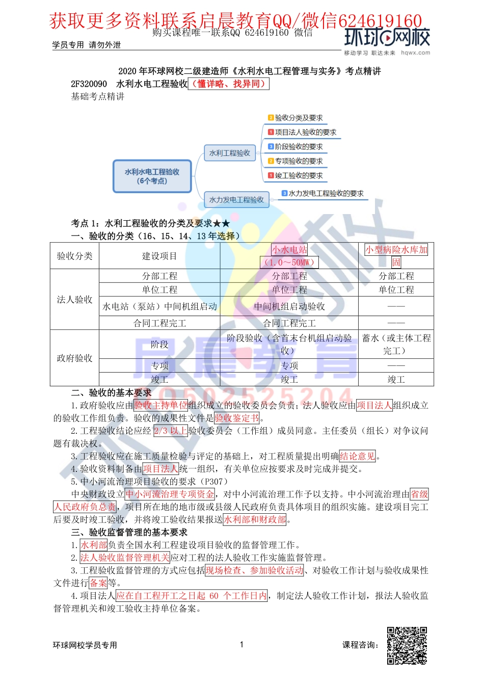 WM_第63讲-水利工程验收的分类及要求及水利工程项目法人验收的要求.pdf_第1页