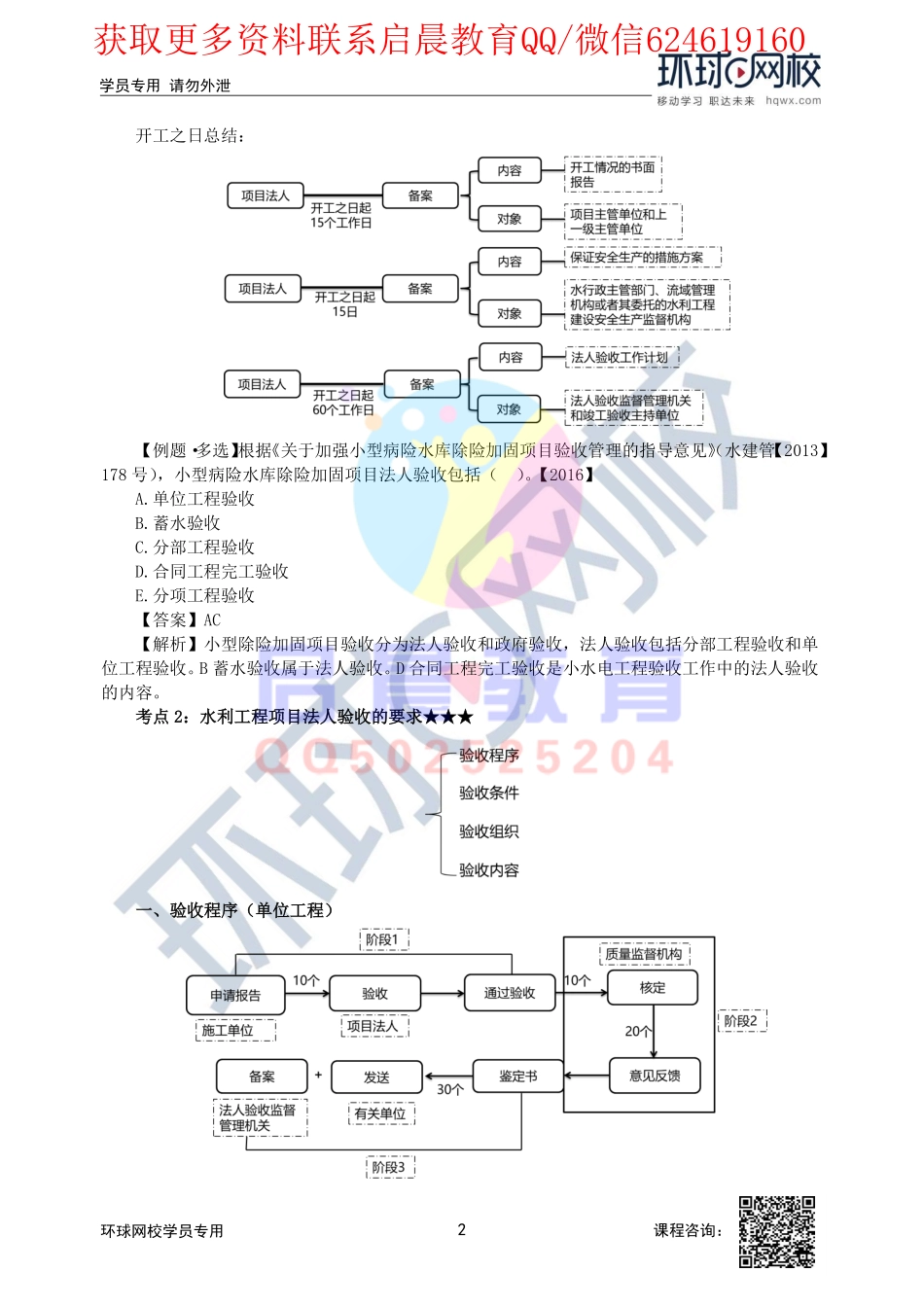 WM_第63讲-水利工程验收的分类及要求及水利工程项目法人验收的要求.pdf_第2页