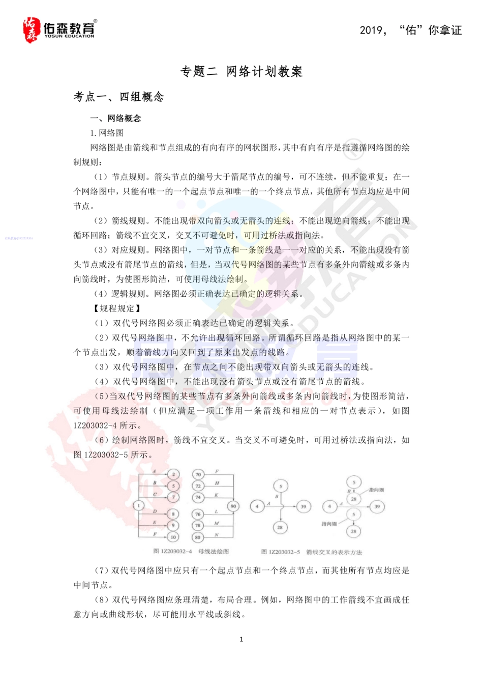 WM_佑森教育专用讲义《网络计划》版权所有侵权必究.pdf_第2页