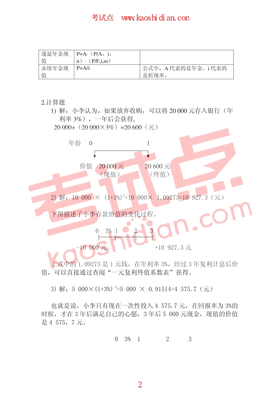 大连理工大学2009年财务管理习题二答案.pdf_第2页