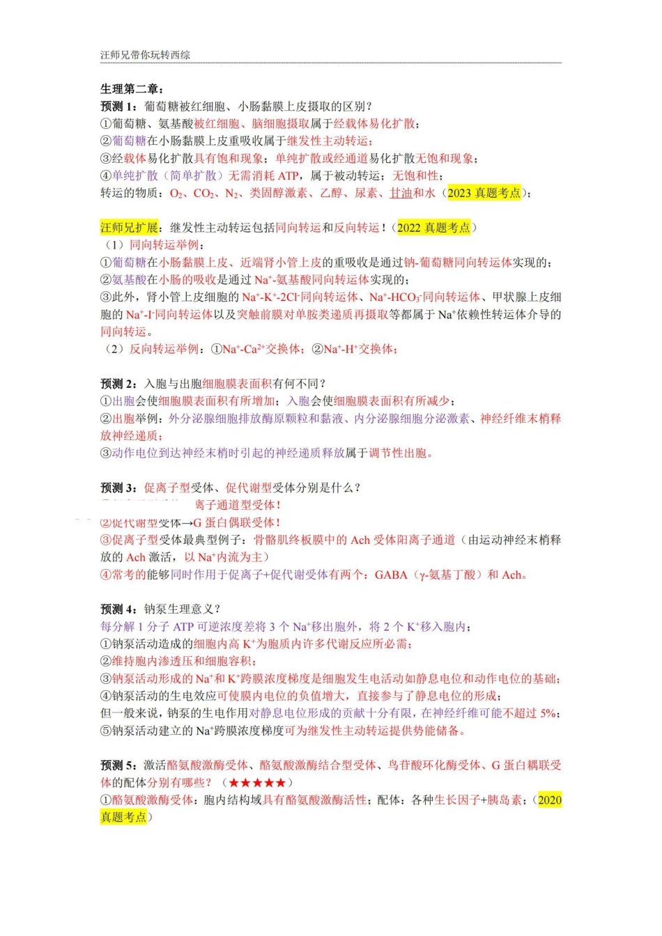 汪师兄 2024考研冲刺生理满分指南.pdf_第2页
