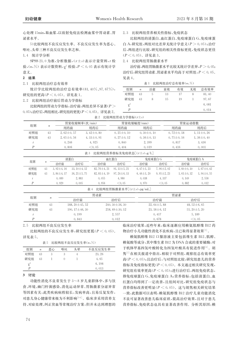 赖氨肌醇维B12治疗儿童功能性消化不良的临床效果分析.pdf_第2页