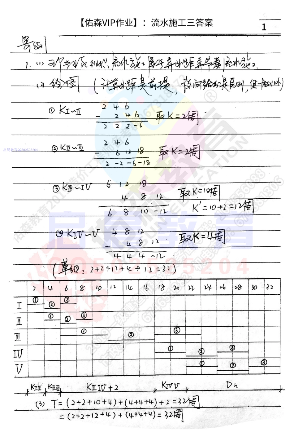 WM_【佑森流水施工三VIP作业答案】.pdf_第1页