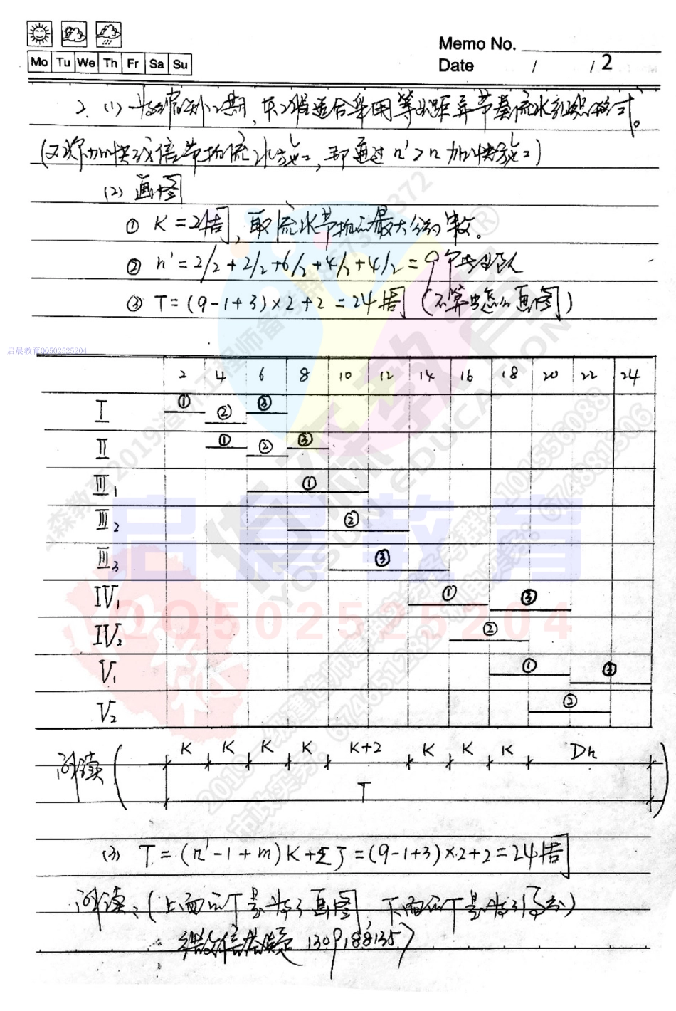 WM_【佑森流水施工三VIP作业答案】.pdf_第2页