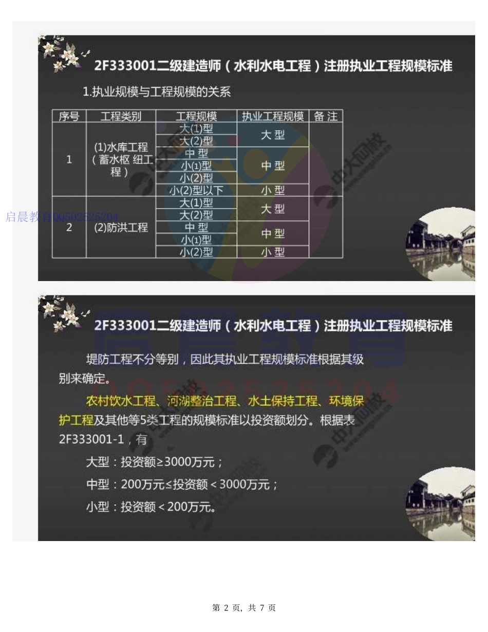 WM_70.2F333000二级建造师（水利水电工程）注册执业管理规定及相关要求.pdf_第2页