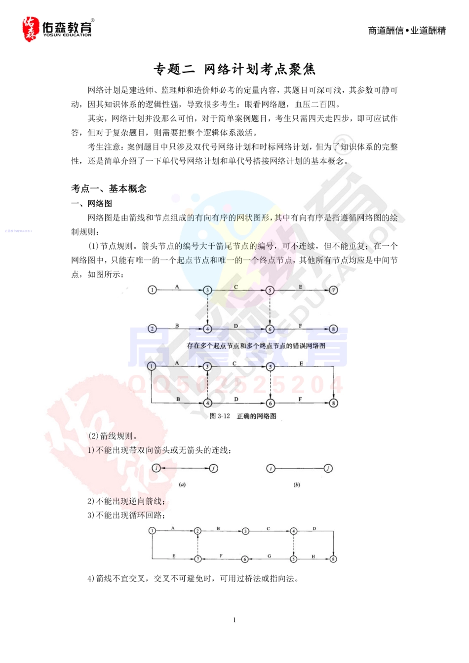 WM_2020年佑森教育左红军教授授课《专题二：网络计划》专用讲义版权所有侵权必究.pdf_第2页