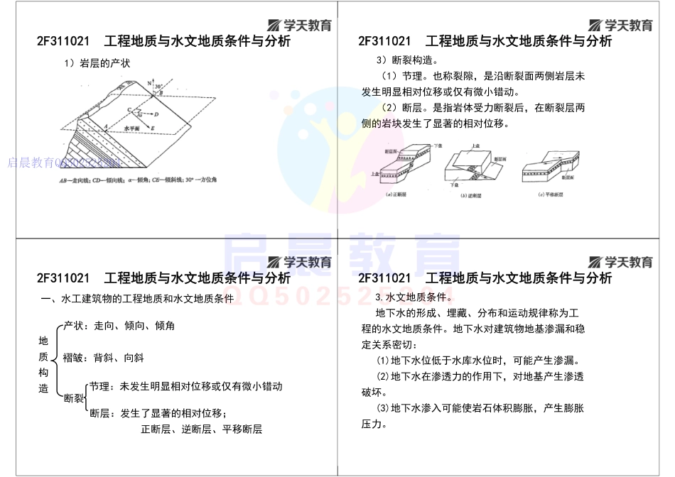 WM_Removed_2F311020 水利水电工程勘察与测量（打印版）.pdf_第2页