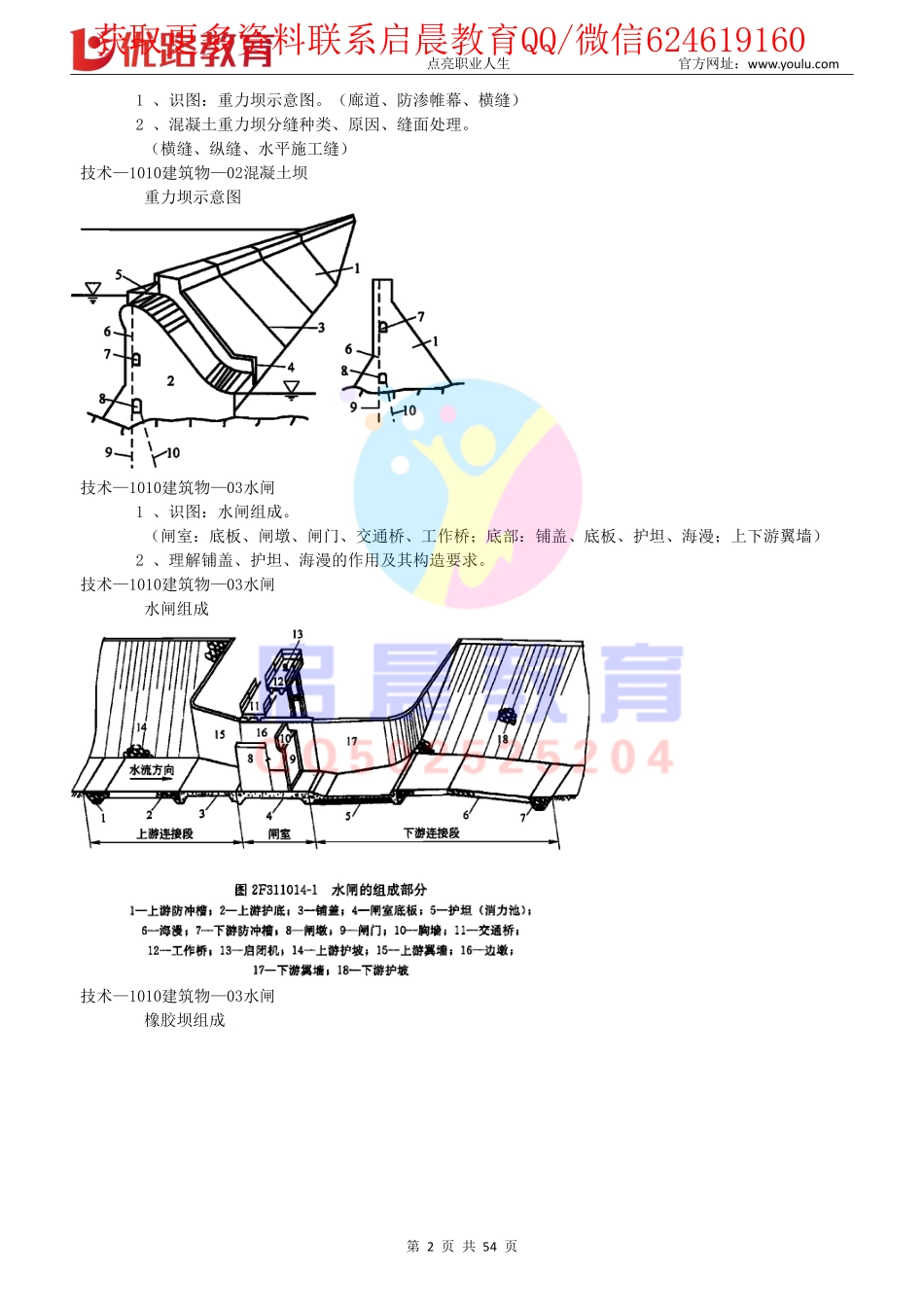 WM_Removed_2020二建《水利实务》精讲配套讲义（3月7-8日）[下载打印].pdf_第2页