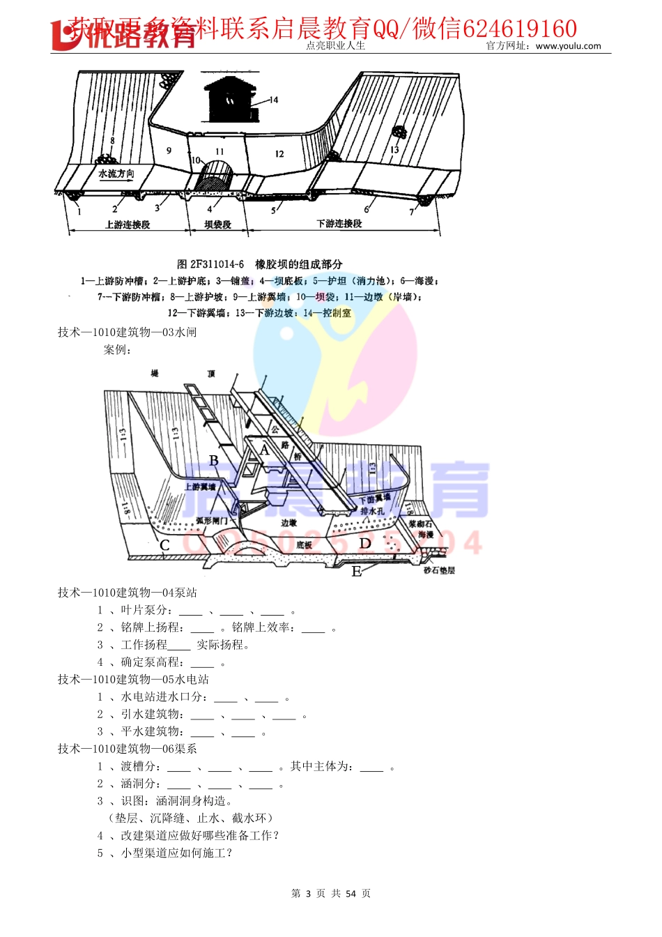 WM_Removed_2020二建《水利实务》精讲配套讲义（3月7-8日）[下载打印].pdf_第3页