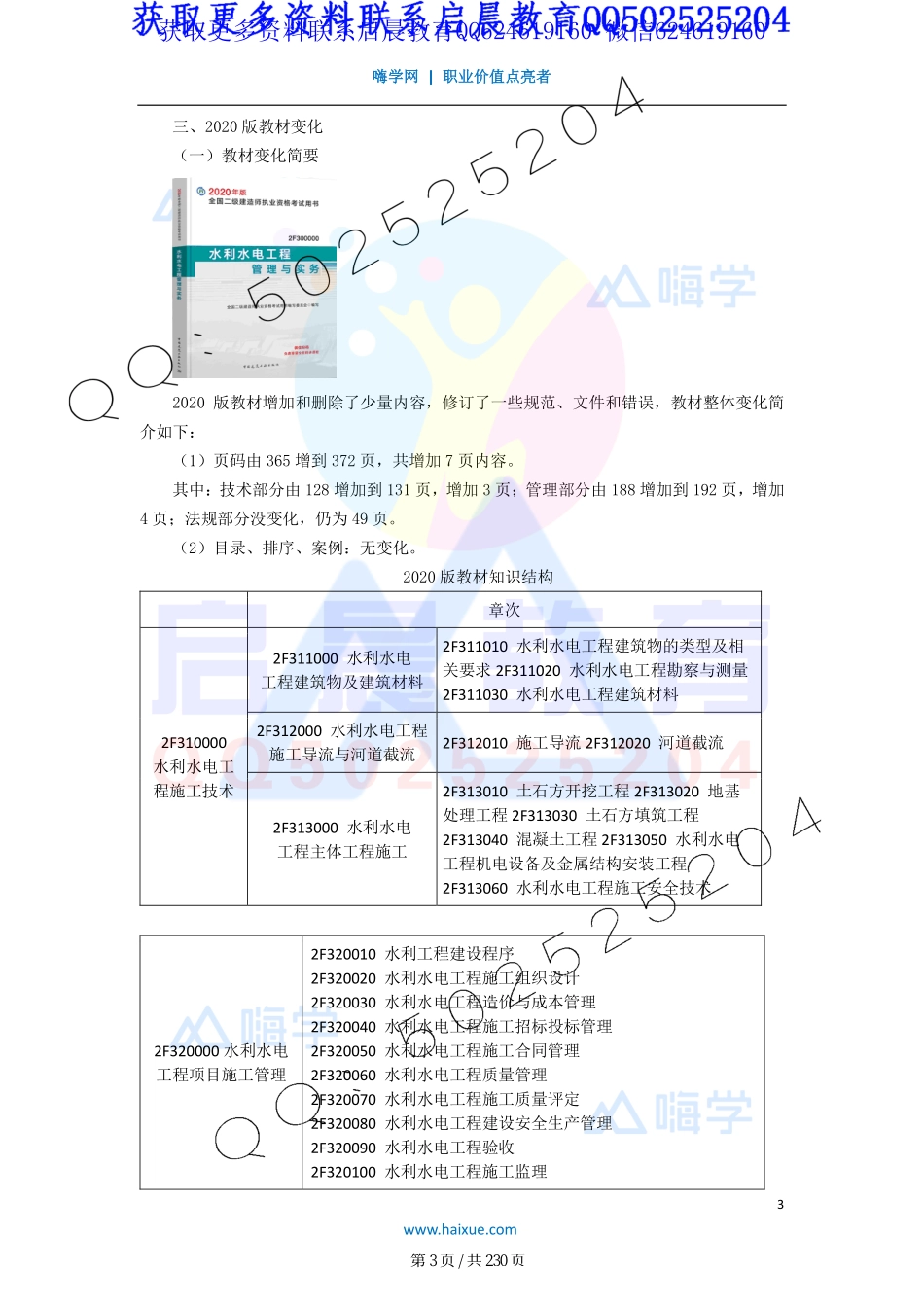 WM_Removed_精讲通关——讲义合集.pdf_第3页