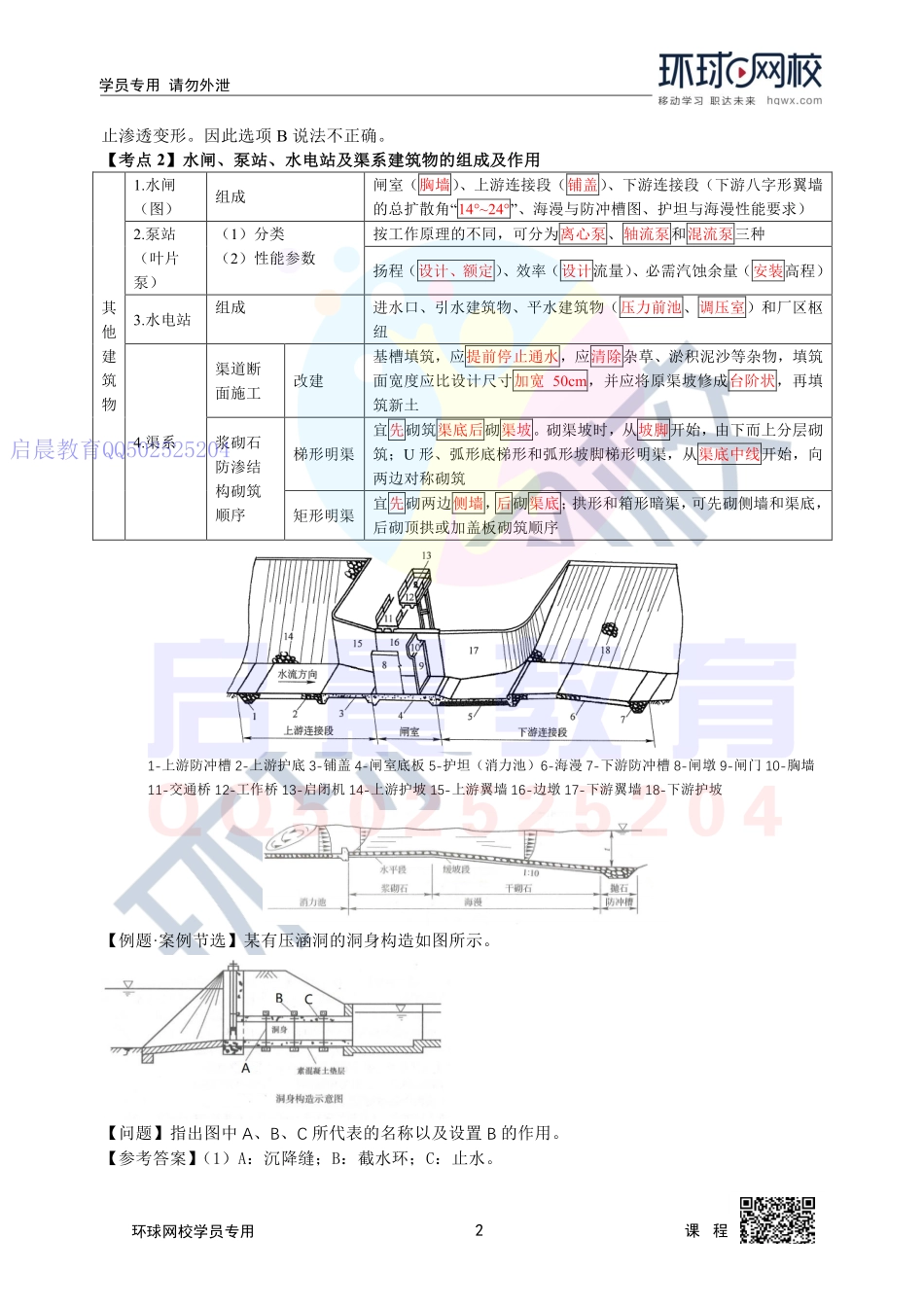 WM_第1讲直播密训一1.pdf_第2页