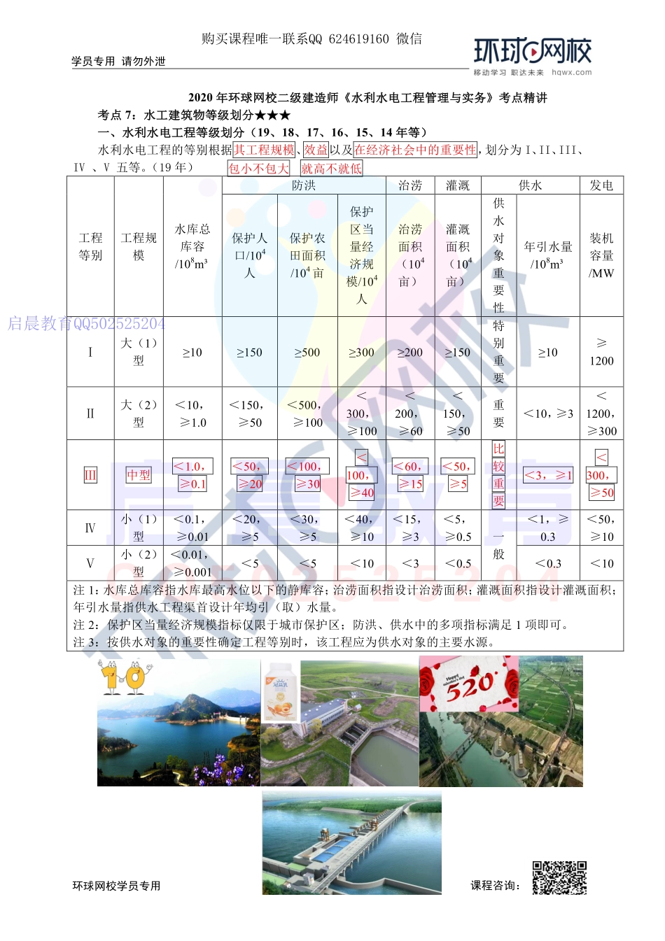 WM_第7讲-2F311010-水利水电工程等级划分.pdf_第1页