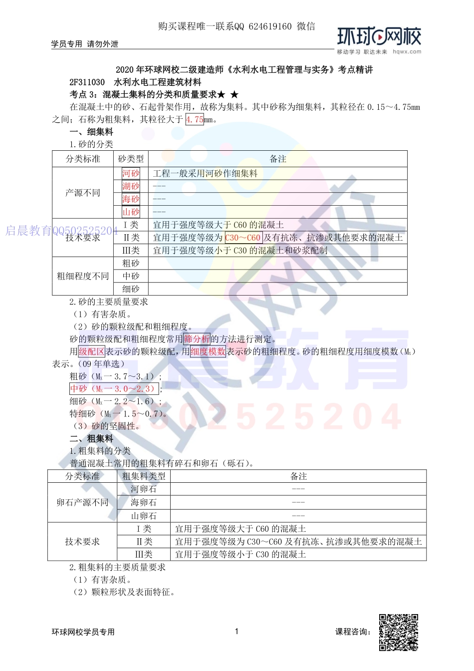 WM_第15讲-混凝土集料的分类和质量要求及胶凝材料的分类和用途.pdf_第1页
