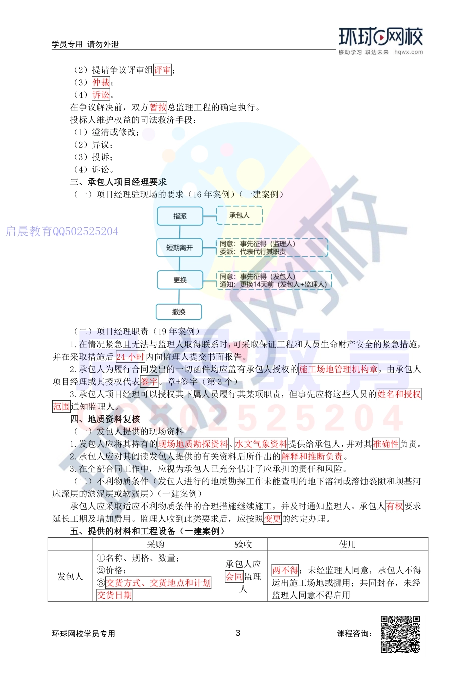WM_第52讲-施工合同文件的构成及发包人与承包人的义务和责任.pdf_第3页