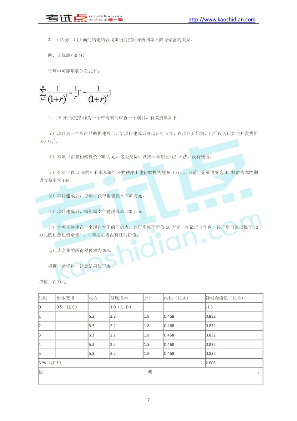 北京大学研究生考试微观经济学与财务管理模拟题.pdf_第2页