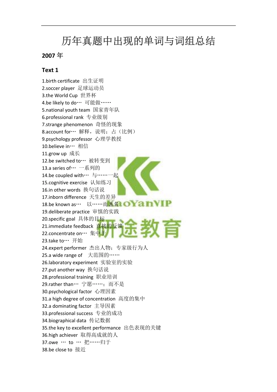 考研英语历年真题中出现的单词与词组总结.pdf_第1页