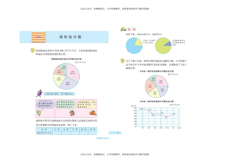 苏教版数学六年级下册电子课本.pdf_第2页