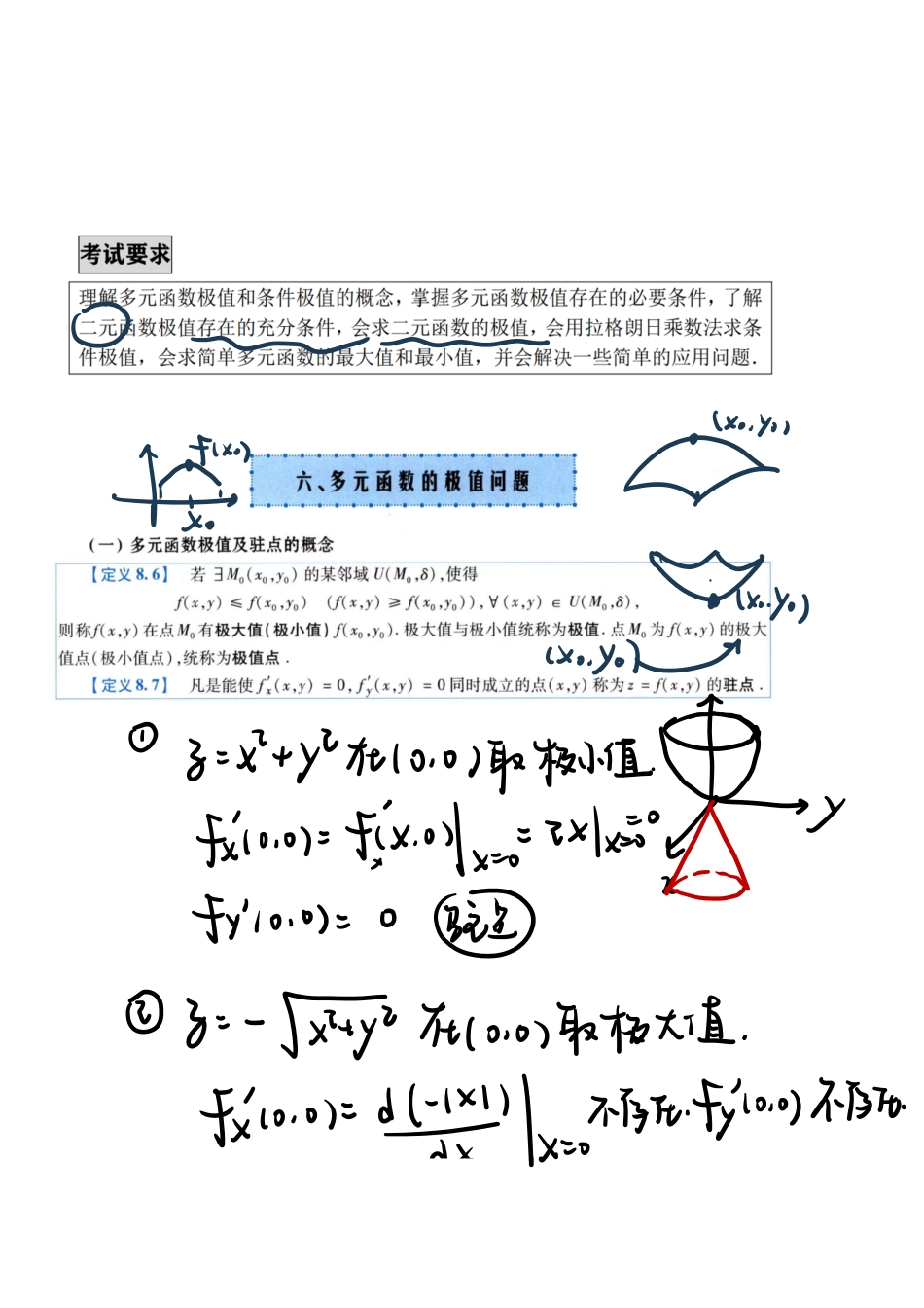 【2.21】高数24-综合题型、多元函数极值.pdf_第3页