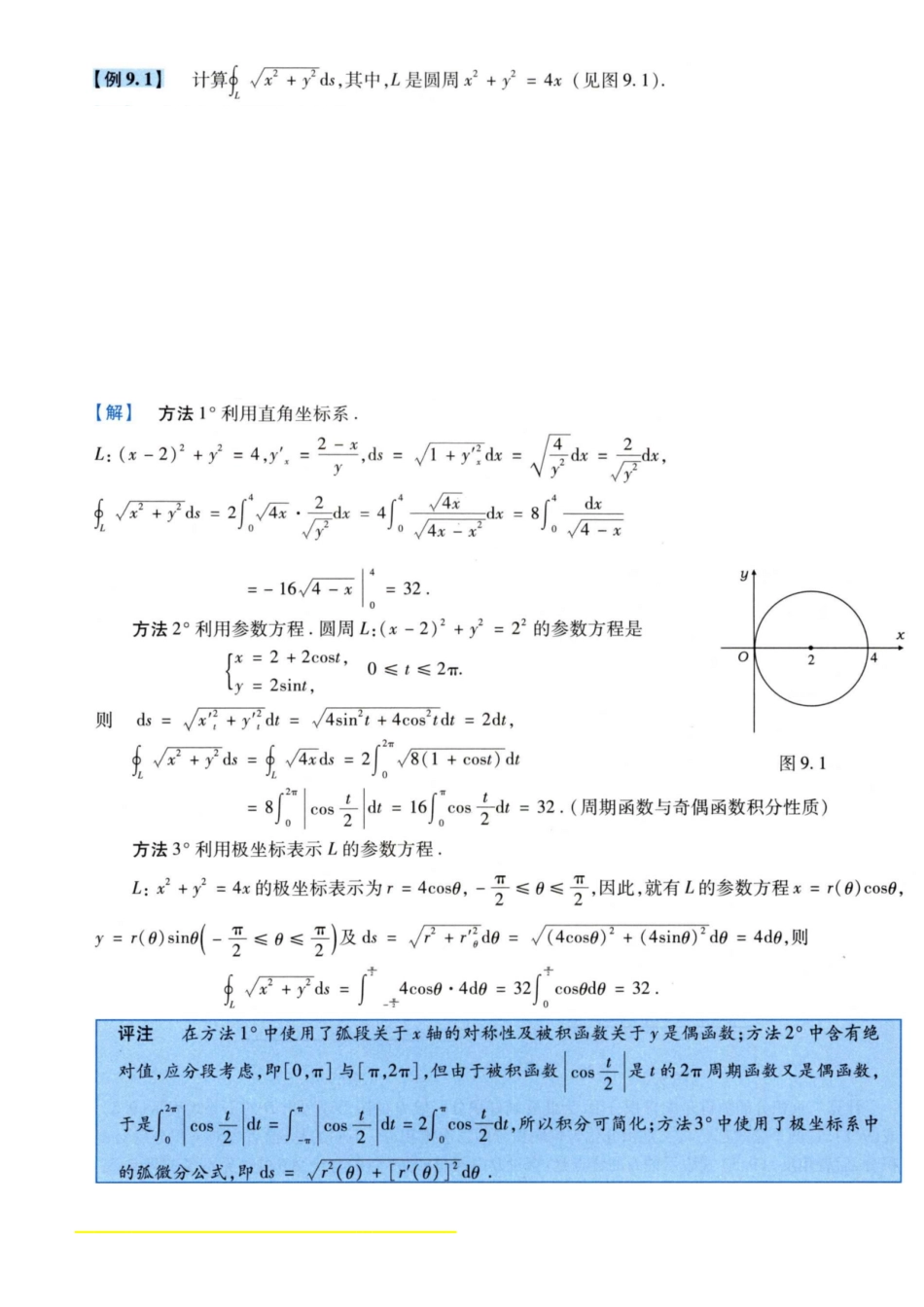 【4.11】数一专项3-两类曲线积分、格林公式（空白讲义）.pdf_第3页