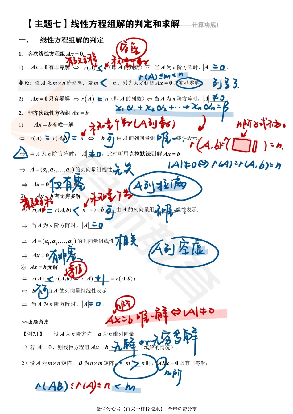 线代醒脑主题7-9板书（超级加倍整理版）.pdf_第3页