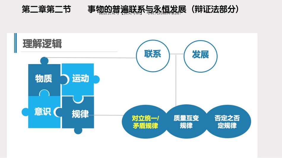 【强化4】马原第二章第二节：唯物辩证法（2）0418.pdf_第3页