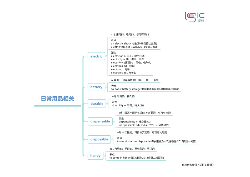 1日常用品相关.pdf_第1页