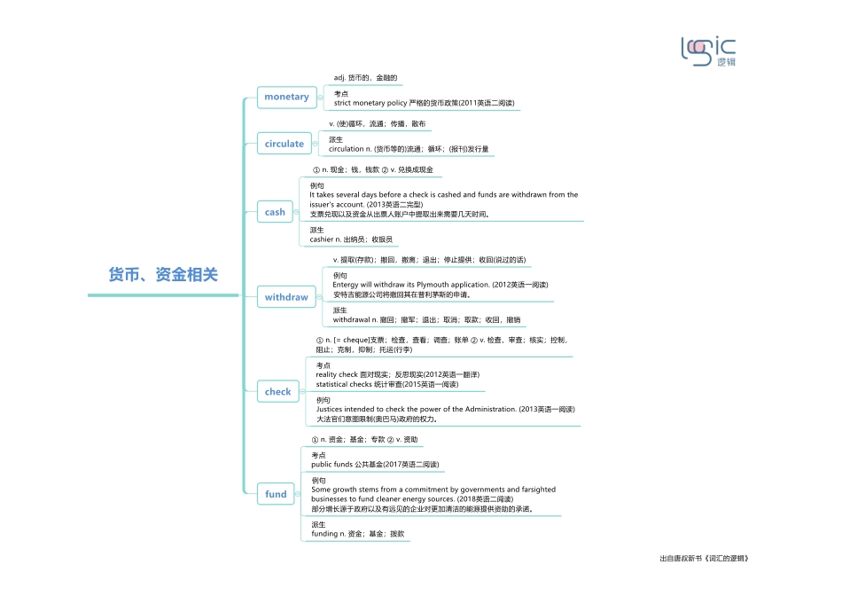2货币、资金相关 .pdf_第1页