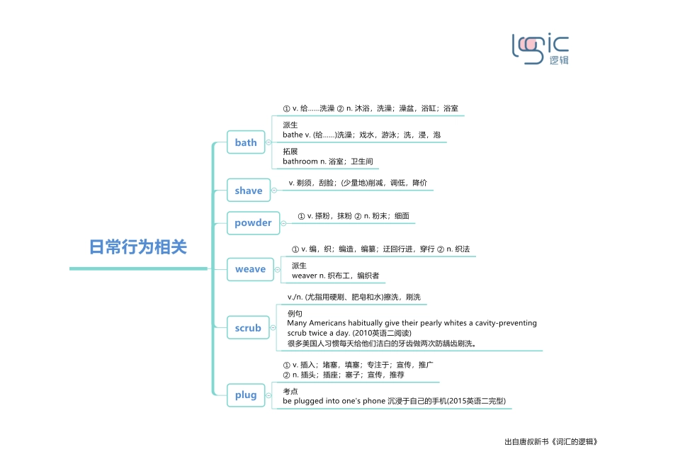3日常行为相关.pdf_第1页