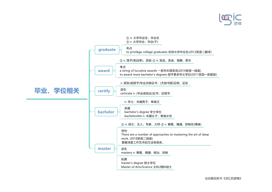 4毕业、学位相关.pdf_第1页