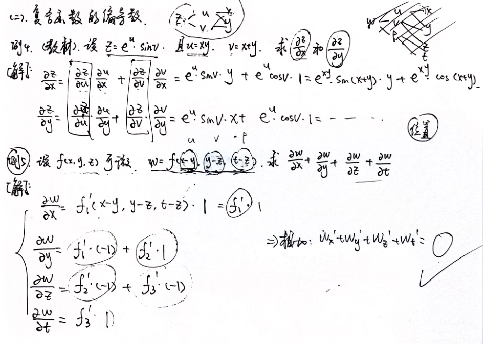专题15 多元微分 手稿.pdf_第3页