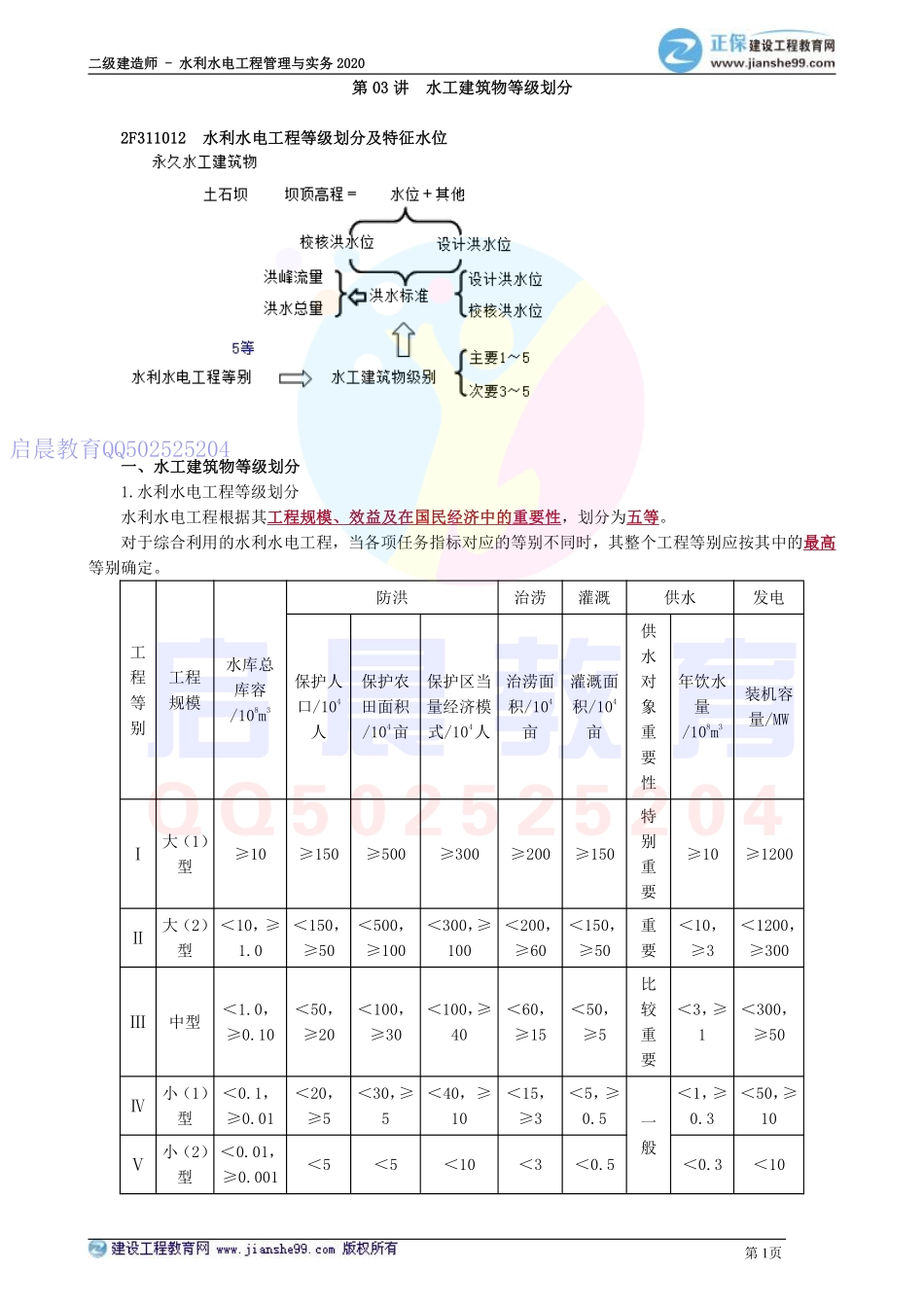 WM_kcjy00103.pdf_第1页