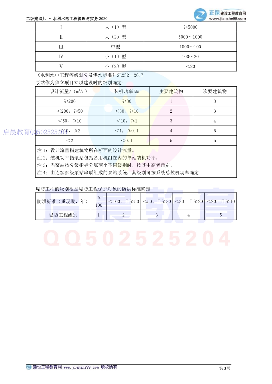 WM_kcjy00103.pdf_第3页