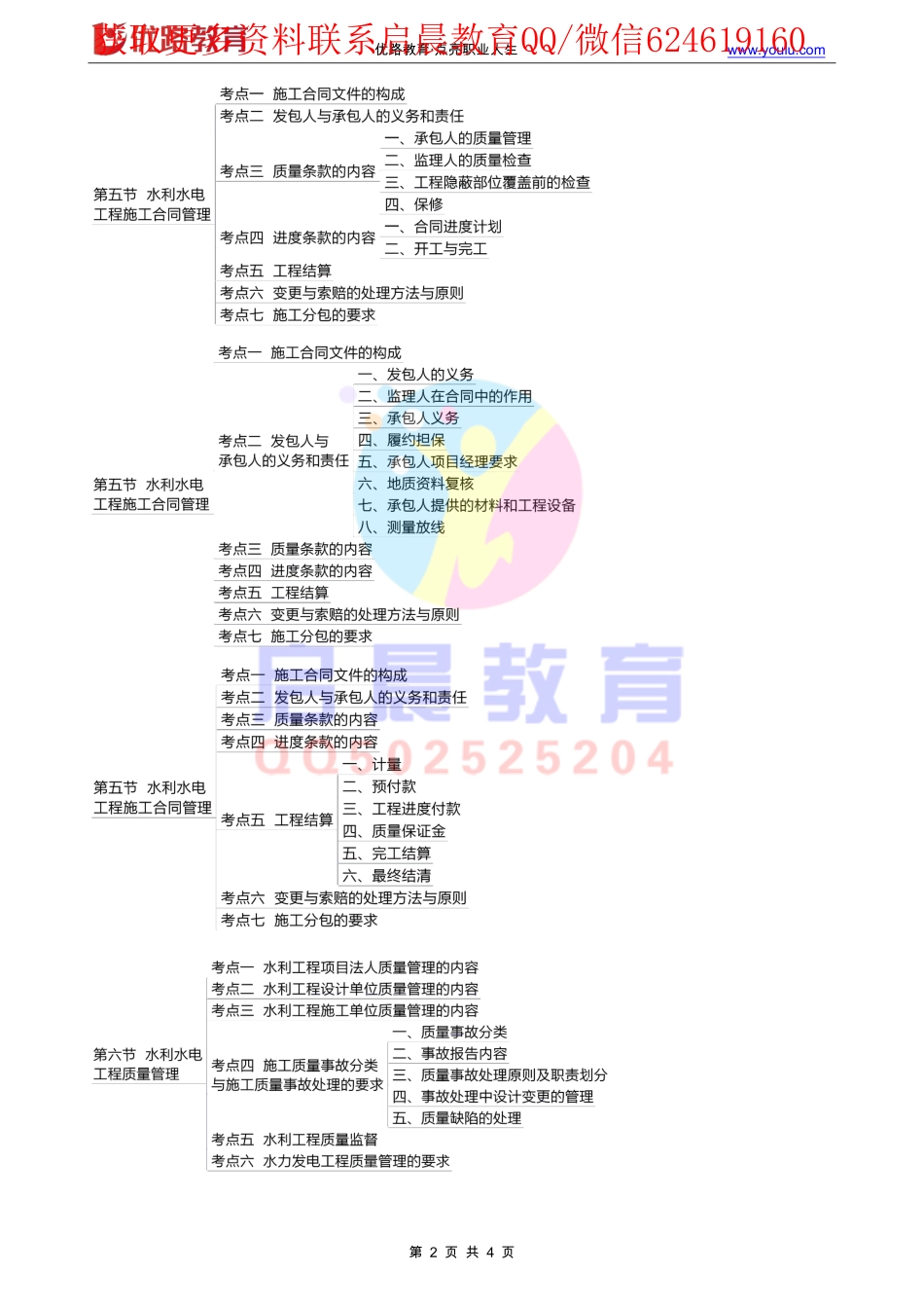 WM_Removed_《水利实务》思维导图专题07：秋后算账--质量评定、安全管理（01.06）配套讲义【下载打印】.pdf_第2页