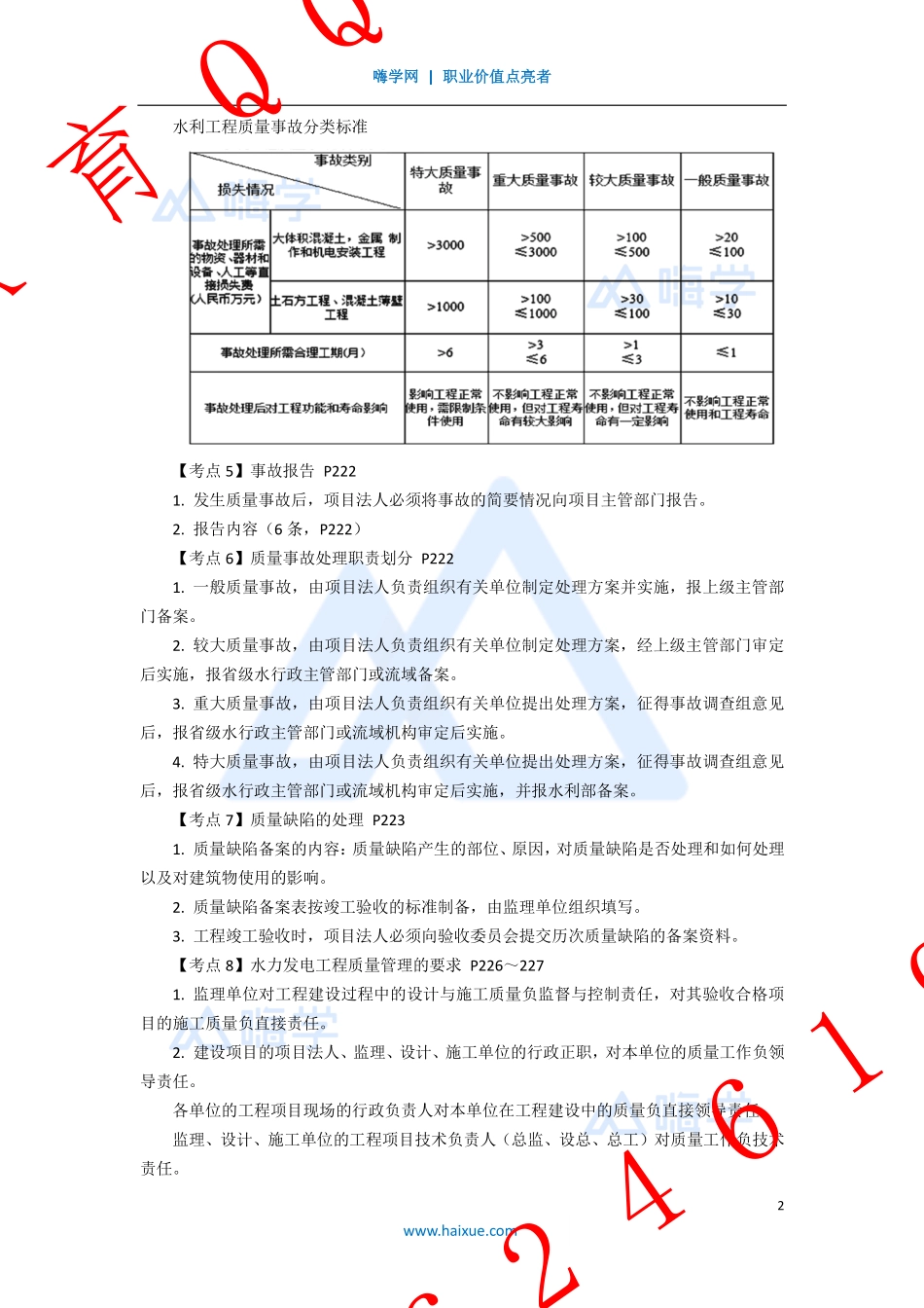 WM_Removed_14-2F320000 （6）质量管理、质量评定.pdf_第2页