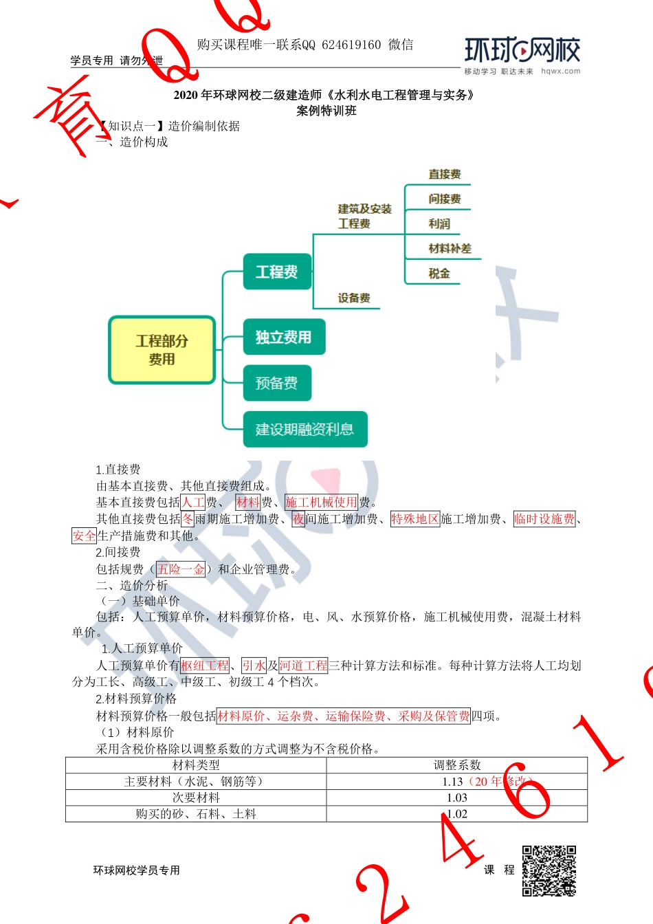 WM_第10讲-招投标与成本2.pdf_第1页