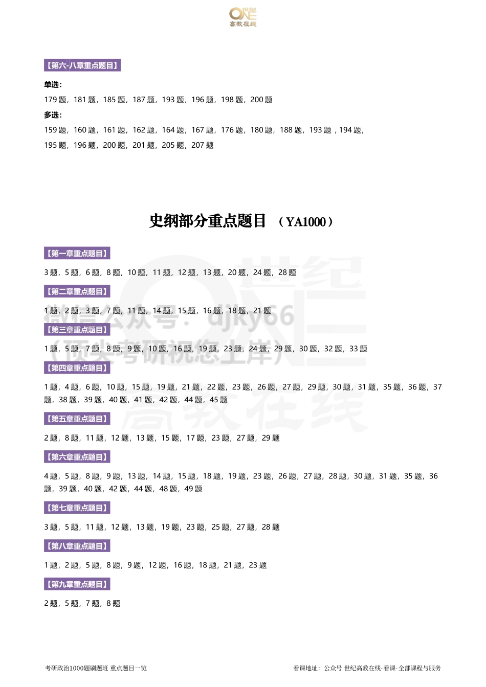1000题刷题班 重点题目[世纪高教在线]免费分享考研资料(1).pdf_第2页
