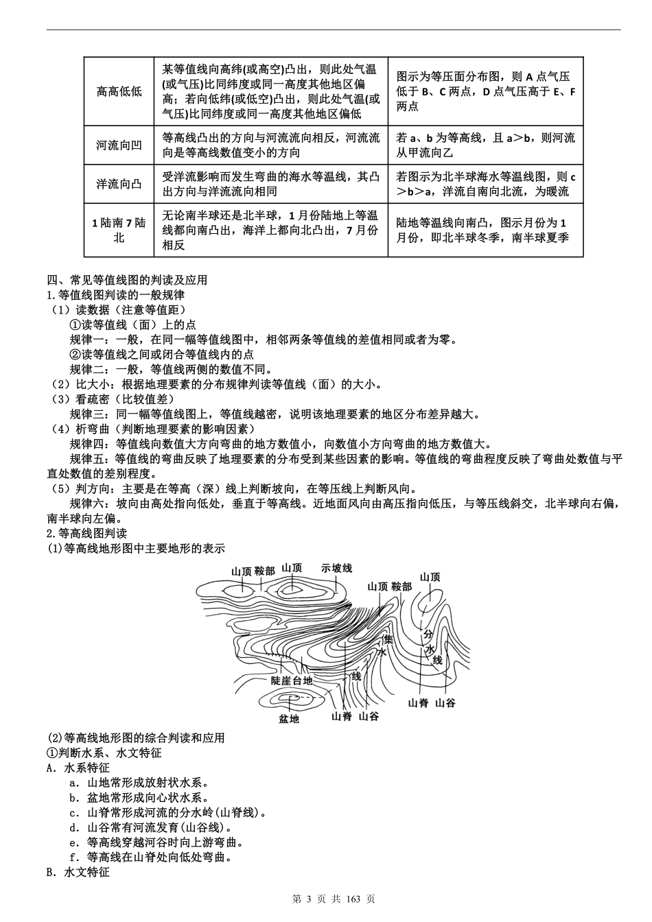 高考地理备考100日闯关.pdf_第3页