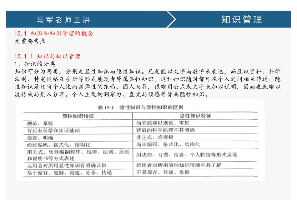 课时21、知识、变更、战略(1).pdf_第2页