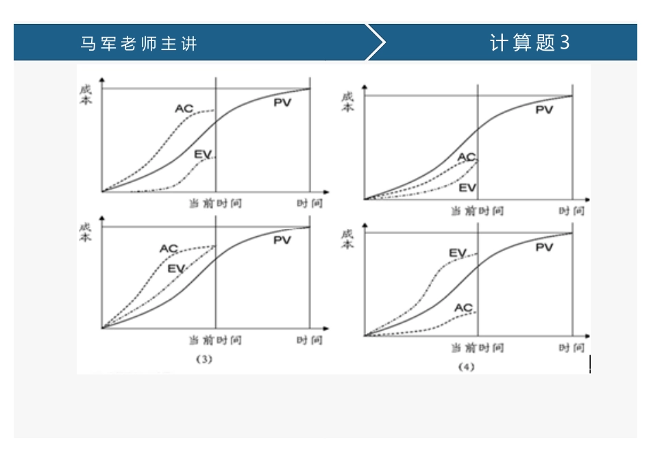 课时35、计算题3 .pdf_第3页