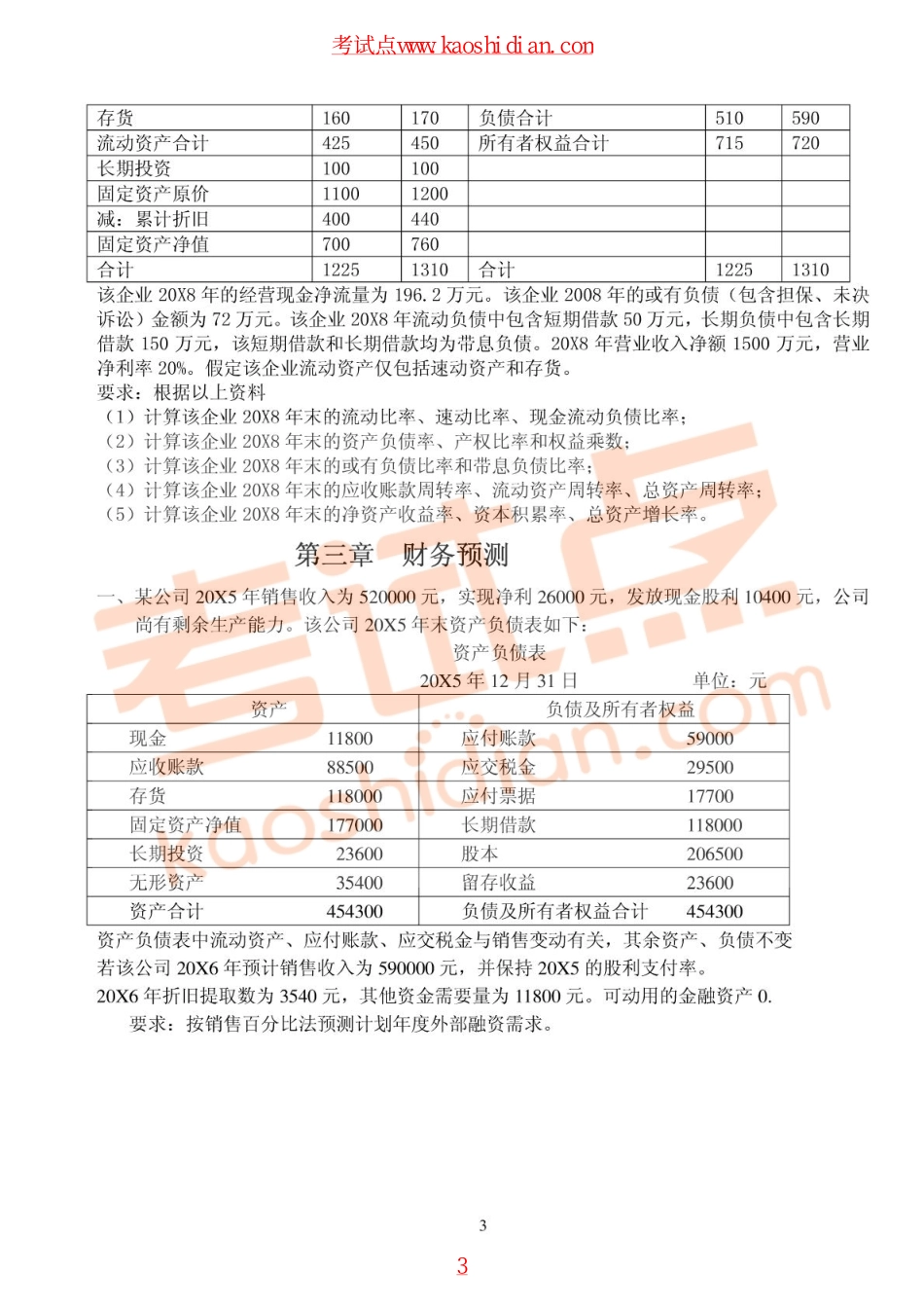 四川农业大学财务管理习题.pdf_第3页