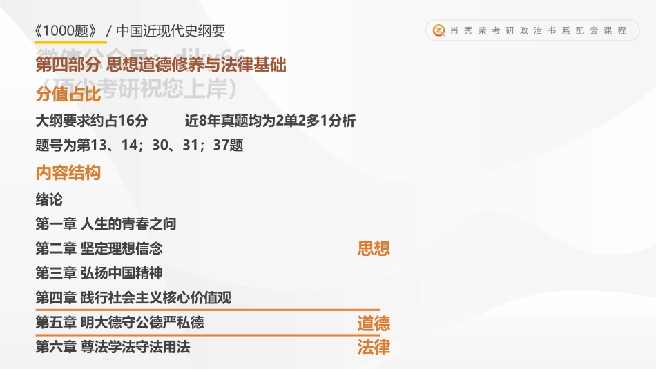 《2022肖一千题》思修（修改版）免费分享考研资料(1).pdf_第3页