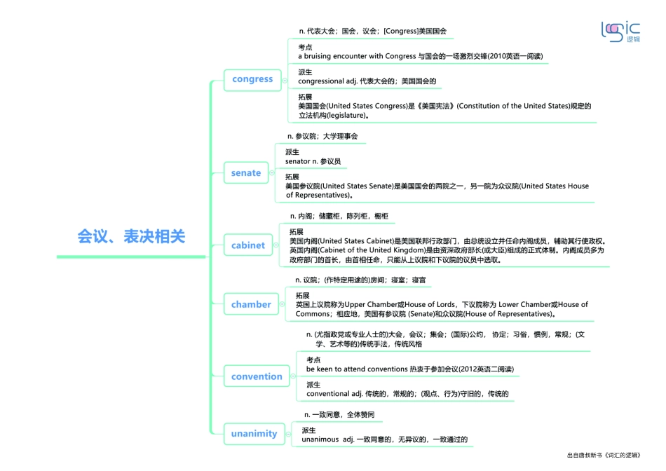4会议、表决相关.pdf_第1页