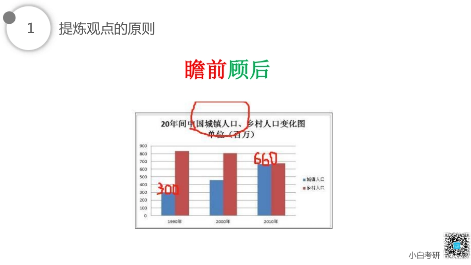 05.首段第三部分讲解.pdf_第2页