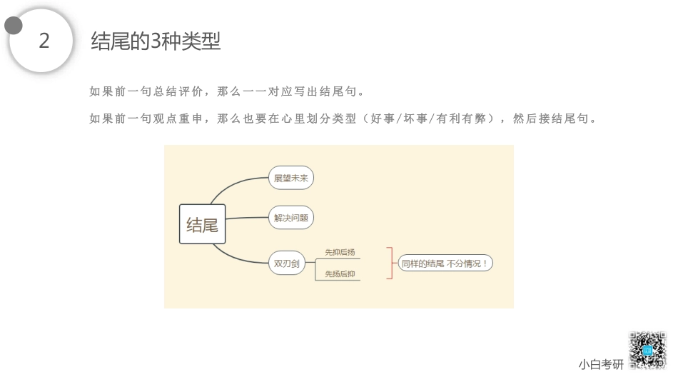 11.尾段第二部分讲解.pdf_第3页