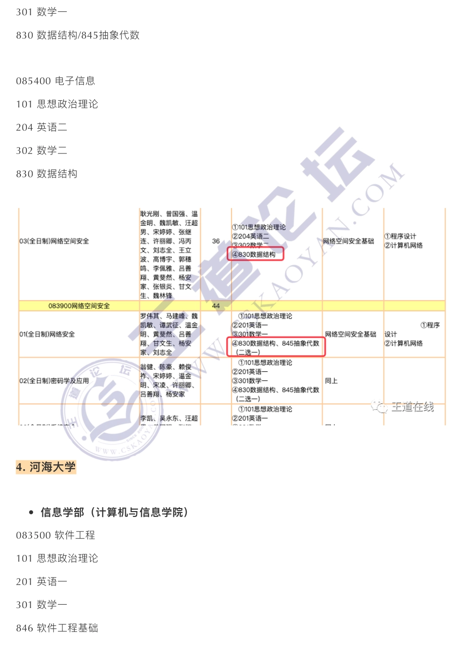 21年考一门专业课的 211 院校和专业汇总.pdf_第3页