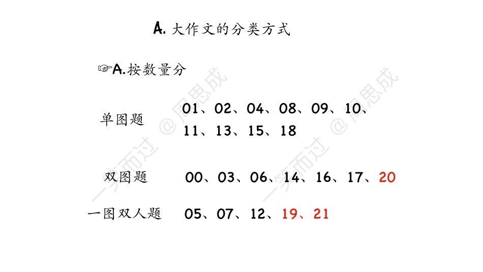 22考研英一大作文讲义合集英语考研资料免费分享(1).pdf_第2页