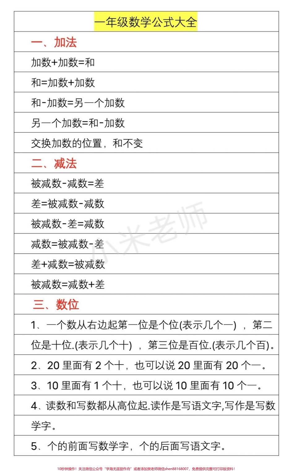 #感谢抖音我要上热门➭ #家长收藏孩子受益 #一年级下册数学.pdf_第1页