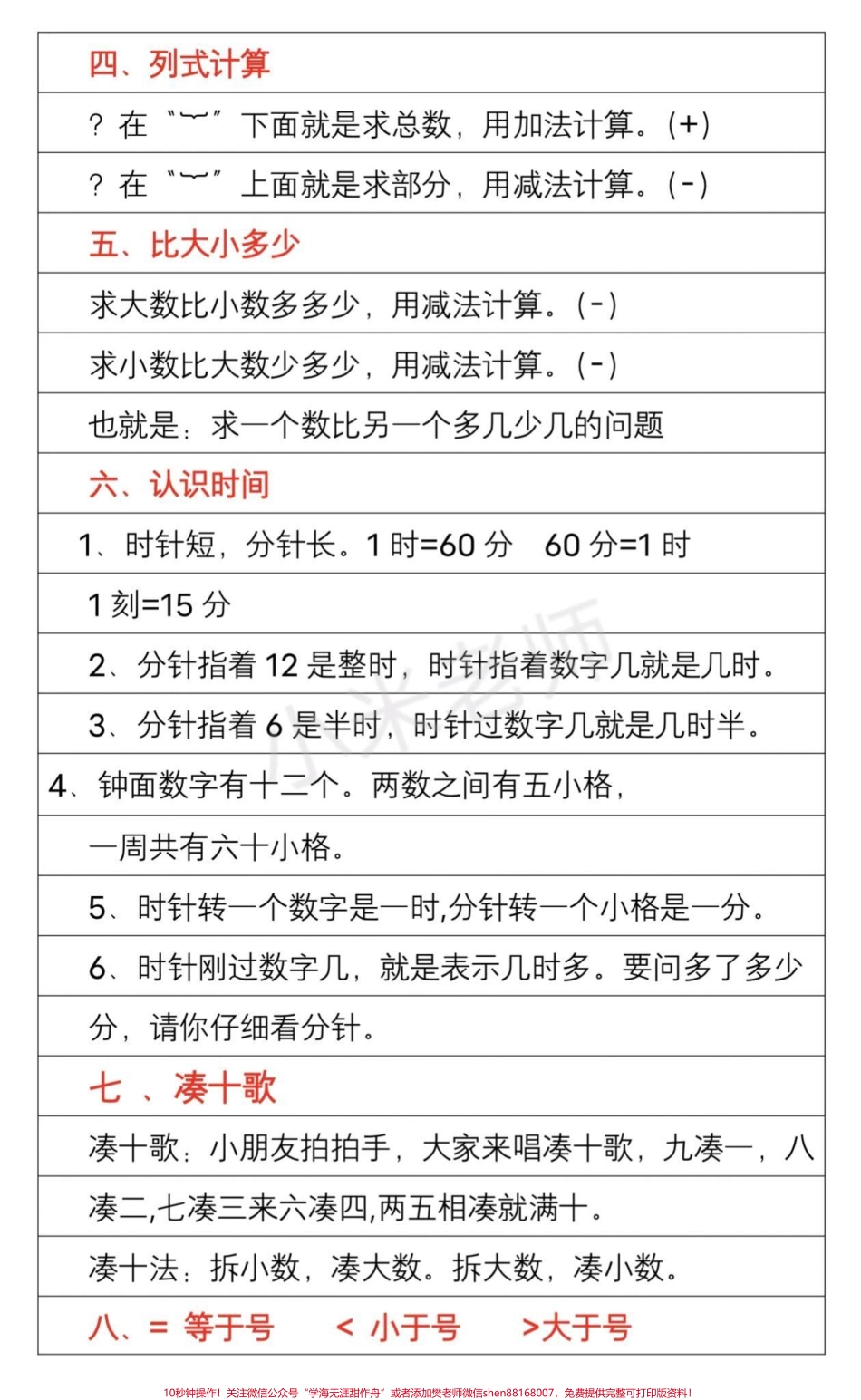 #感谢抖音我要上热门➭ #家长收藏孩子受益 #一年级下册数学.pdf_第2页