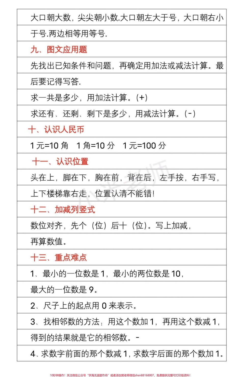 #感谢抖音我要上热门➭ #家长收藏孩子受益 #一年级下册数学.pdf_第3页