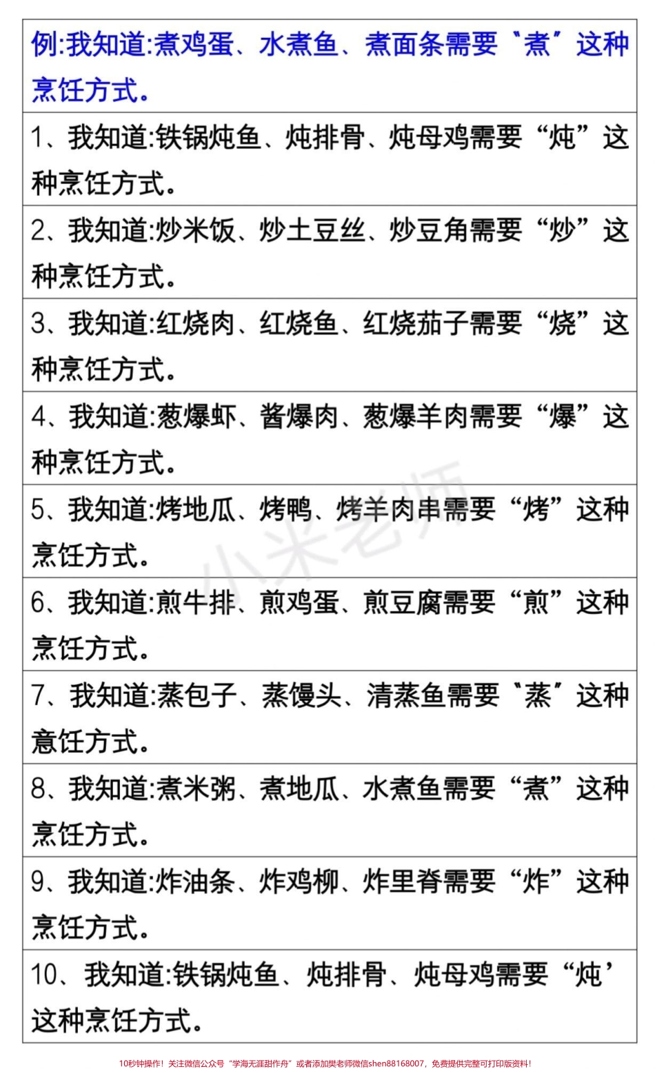 #感谢抖音我要上热门➭ #家长收藏孩子受益 #二年级下册语文 #仿写句子.pdf_第2页